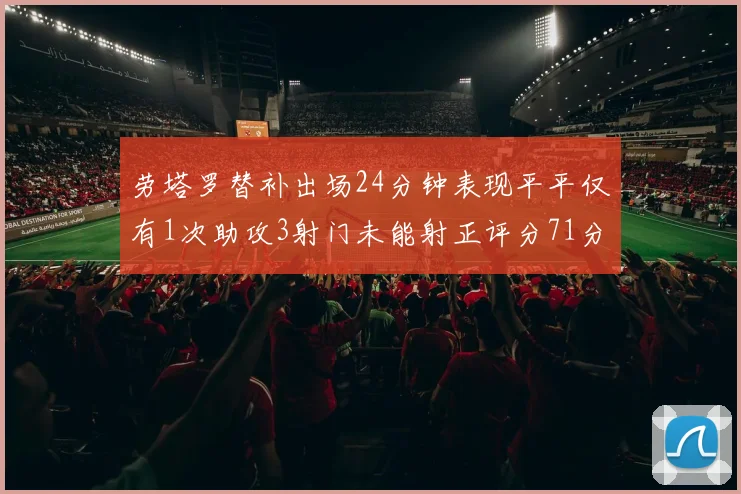 劳塔罗替补出场24分钟表现平平仅有1次助攻3射门未能射正评分71分